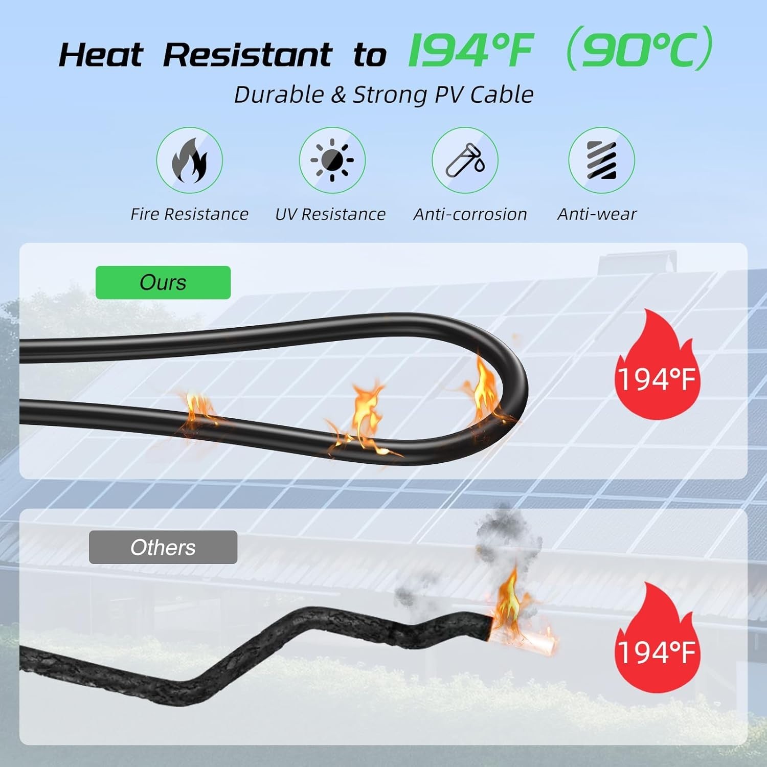 Ultimate 30FT 10AWG Solar Extension Cable – Corrosion Resistant for Outdoor Use