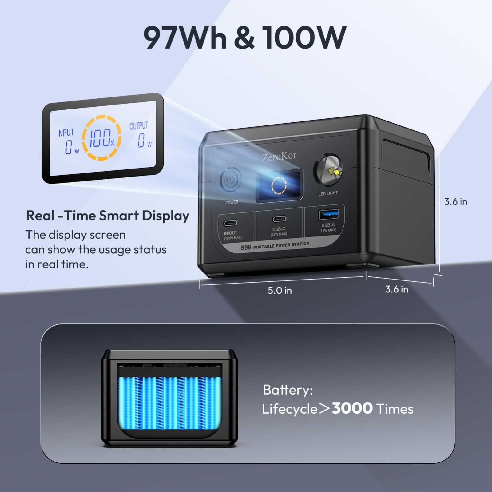 100W Portable Power Station, 30000mAh LiFePO4 Battery, USB C Fast Charging, Outd