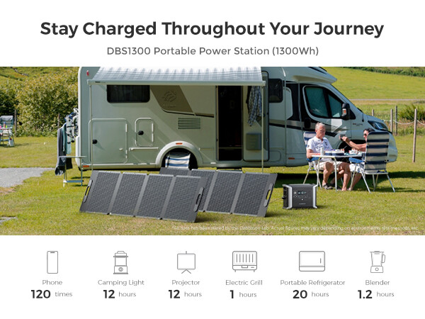 Dabbsson 1200W 1330Wh Power Station LiFePO4 Battery Expandable for Home Camping