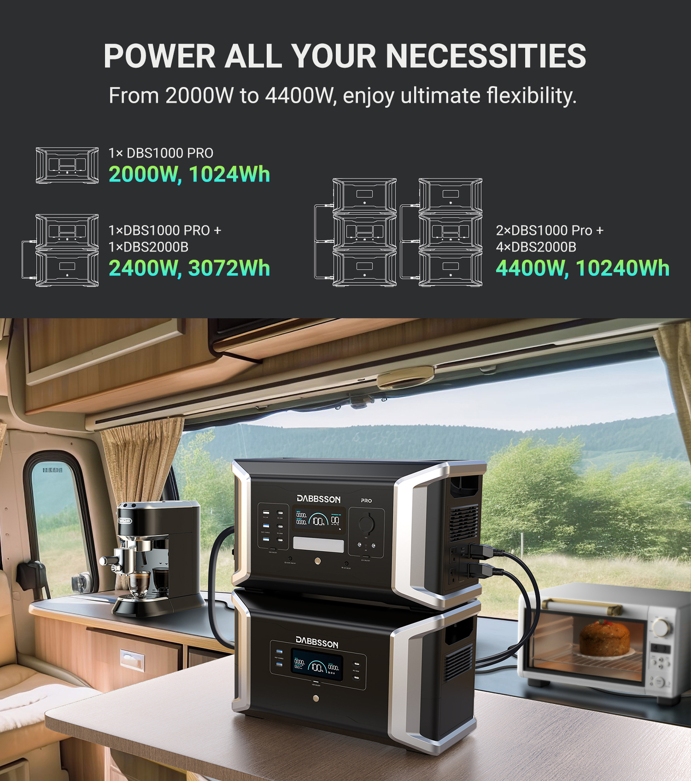 Dabbsson 2000W Portable Power Station 1024Wh Solar Generator w/120W Solar Panel
