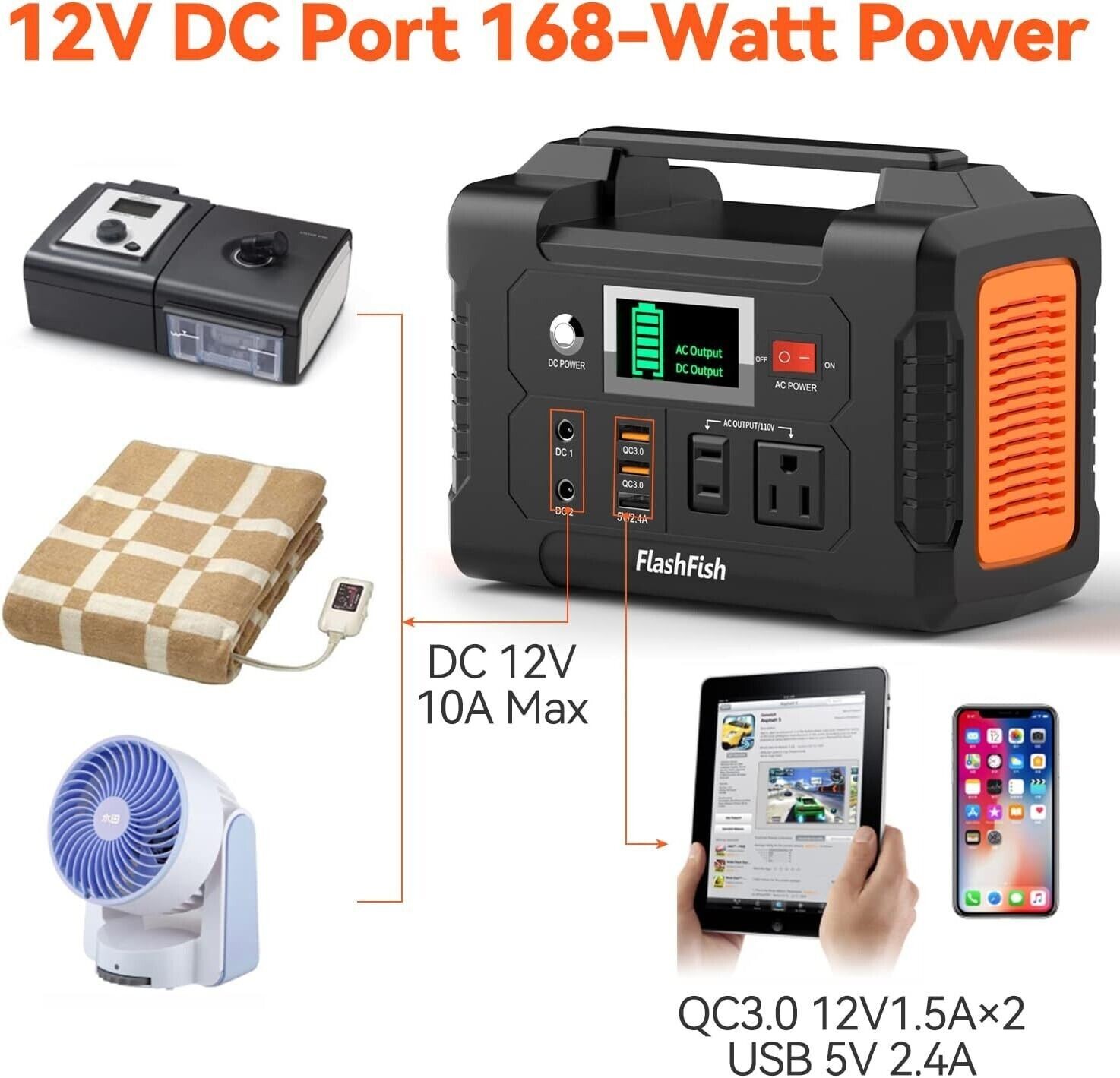 40800mAh Solar Generator With 110V AC Outlet/2 DC Ports/3 USB Ports