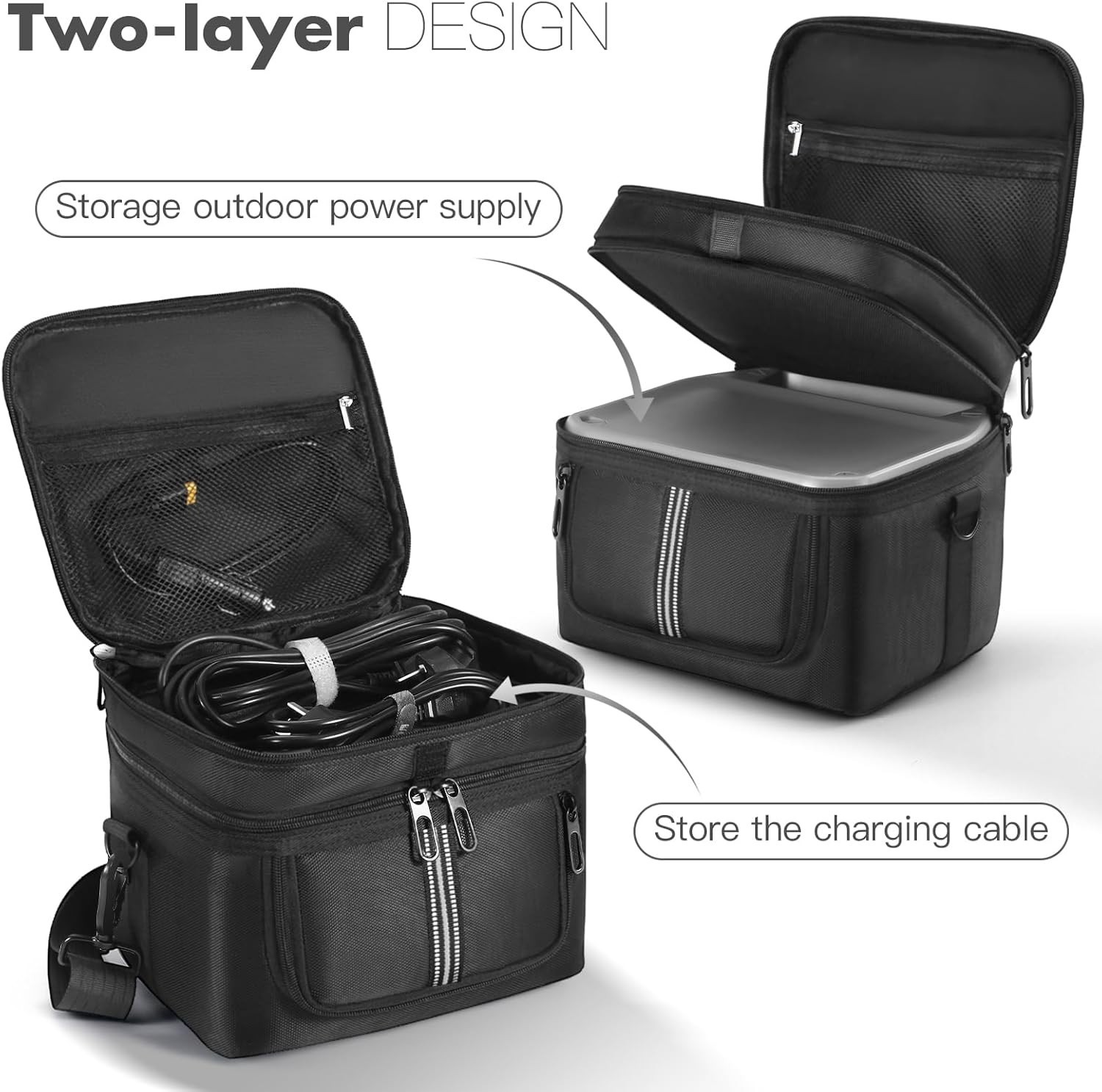 Adjustable Shoulder Strap Carry Bag for EcoFlow RIVER 2 – Multi-Purpose Storage