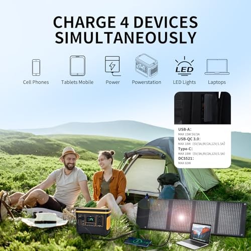 60W Portable Solar Panel,60 Watt Foldable Solar Panels Chargers with QC3.0 USB