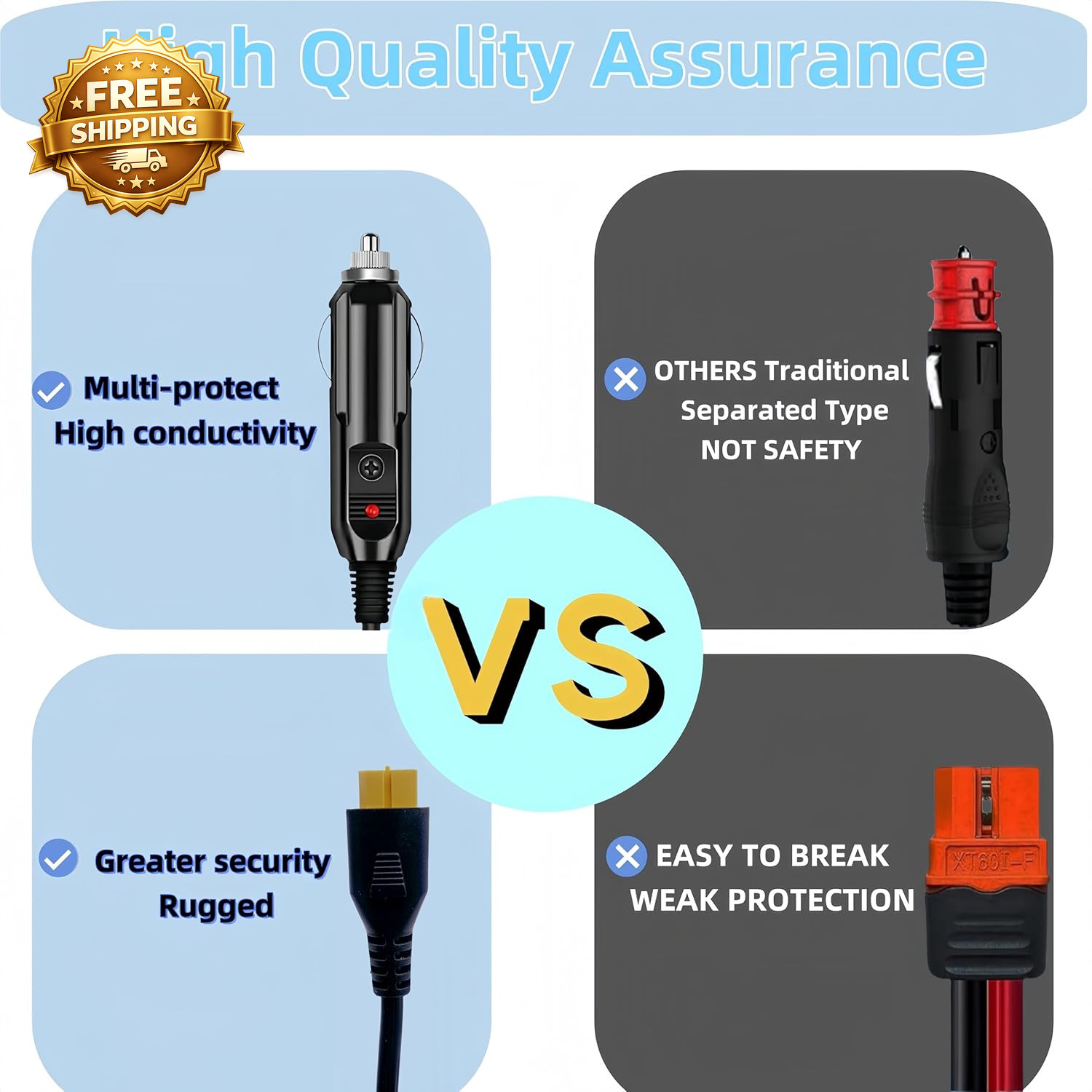 6.8FT Portable12V/24V Car Charger Suitable Compatible Ecoflow Delta/River Bluett