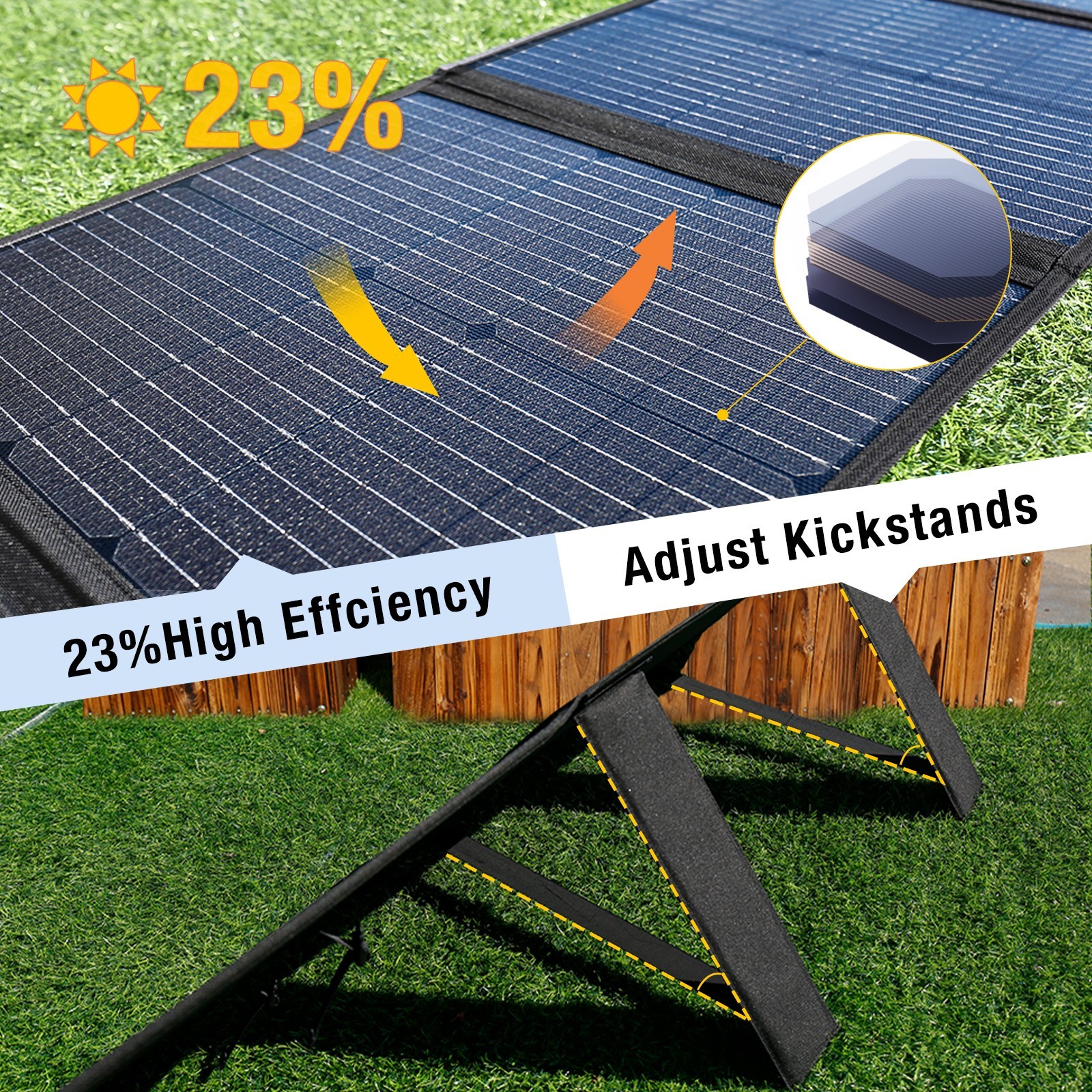 120W Portable Solar Panels for Power Station-Emergency Power Supply for Outdoor