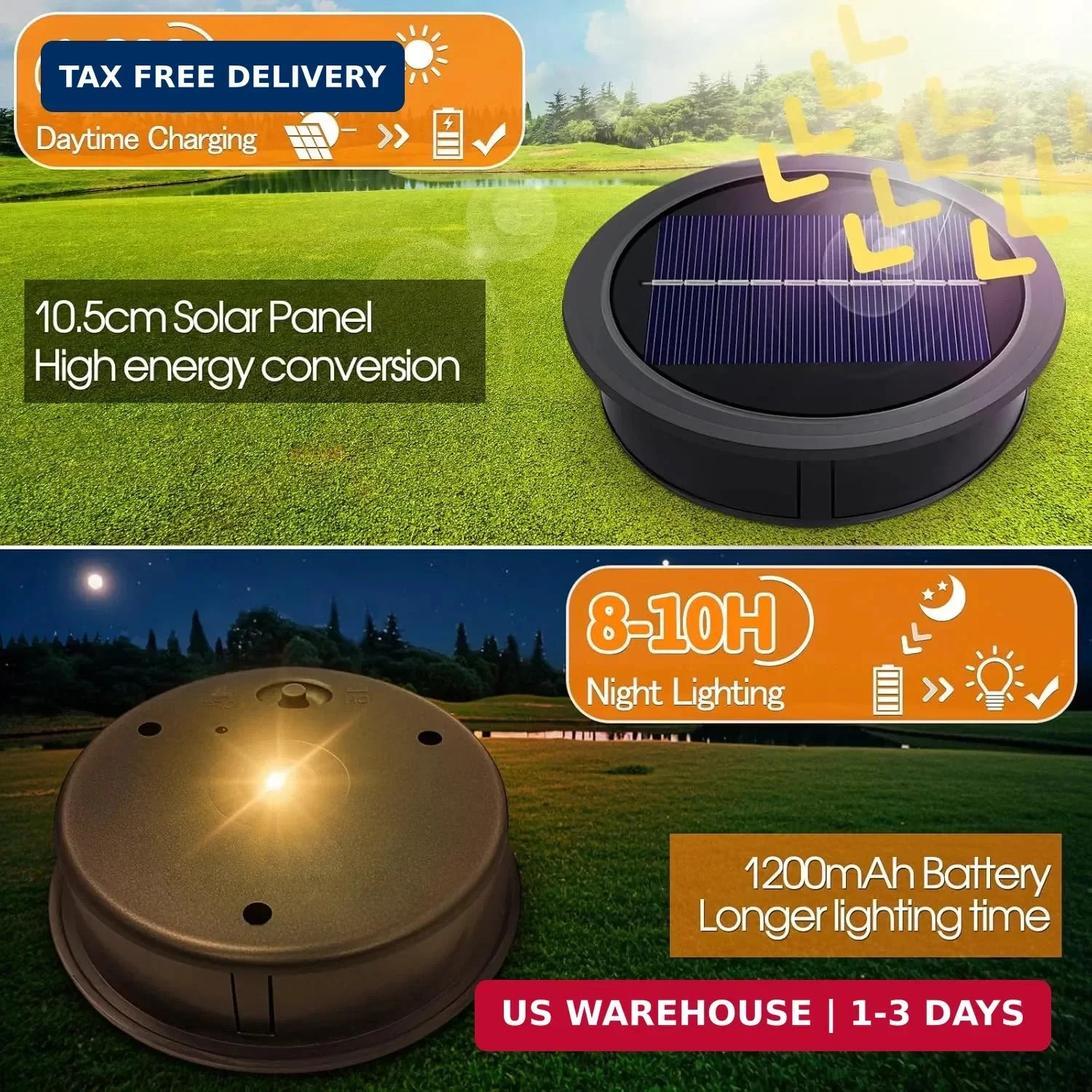Akynite 2-Pack Large Solar Light Replacement Top, 4.13 Inch Outdoor Solar Panel