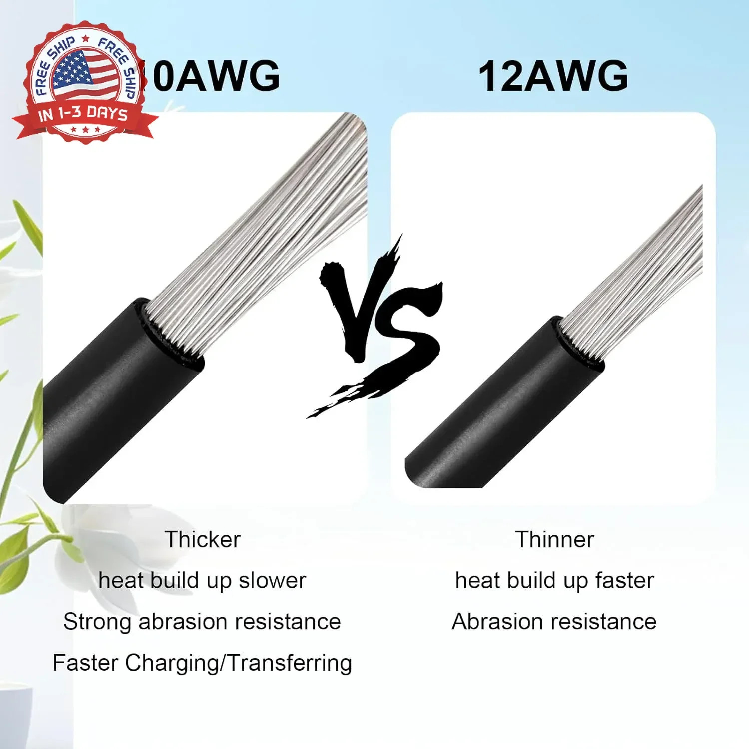 10AWG Solar Panel to SAE Adapter Cable 3FT SAE Plug Cable PV Solar Extension Wir