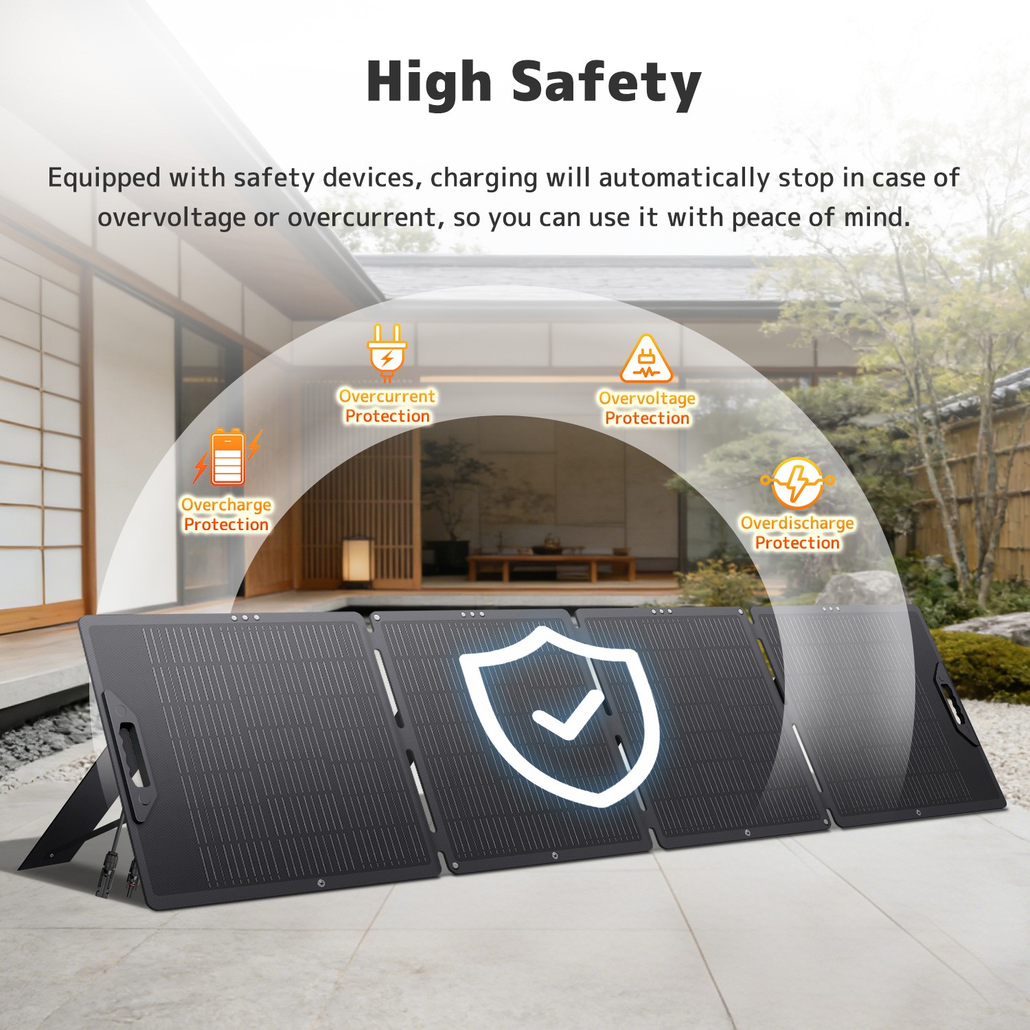 400W Portable Solar Panel ETFE Foldable Solar Charger for Power Station Charging