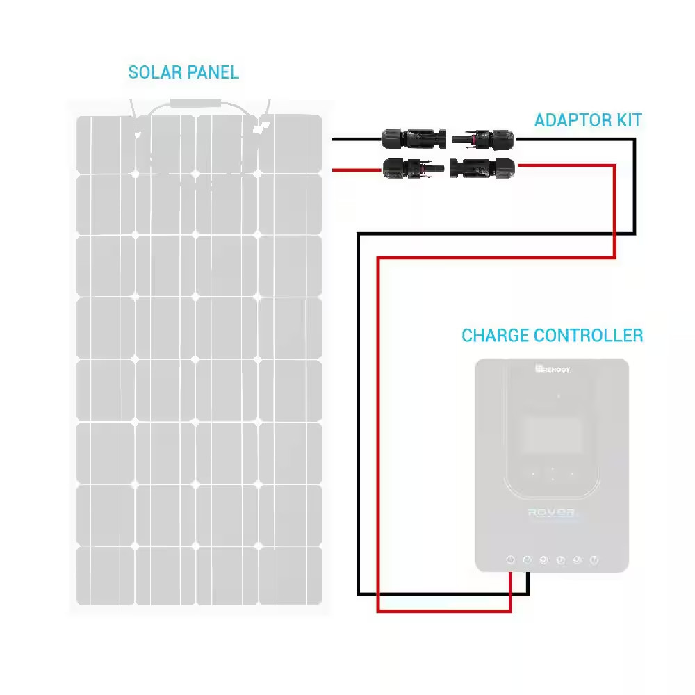 10 Ft. 12 AWG Solar Panel and Charge Controller Connector Adaptor Kit Cables