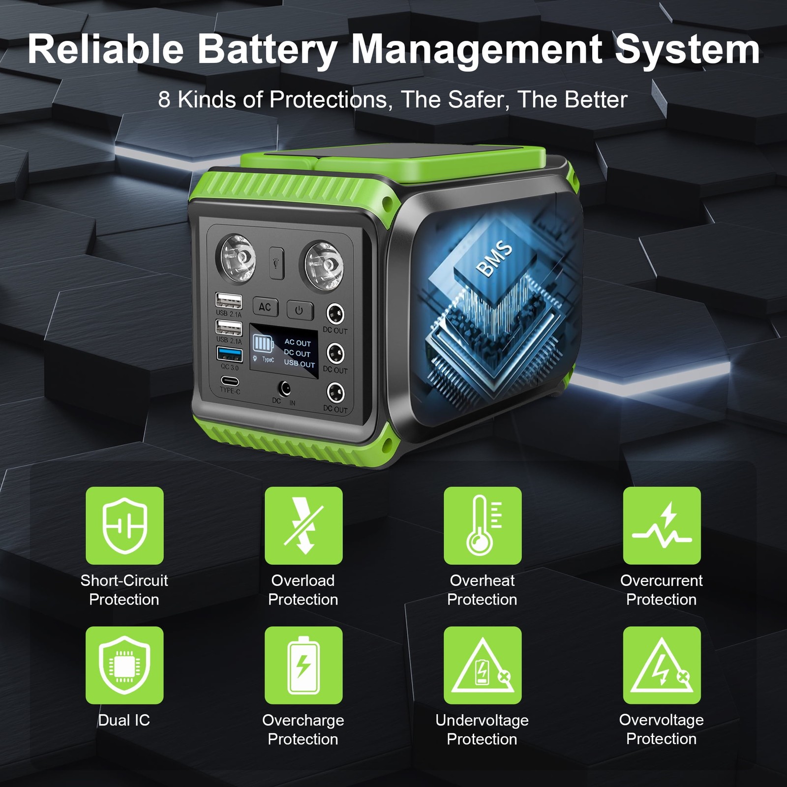 200W Portable Power Station, 148Wh 40000Mah Solar Generator with 110V AC Outlets
