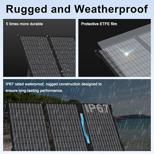 45W Portable Solar Panels Chargers with USB-C, USB-A and DC Outputs EP-45W