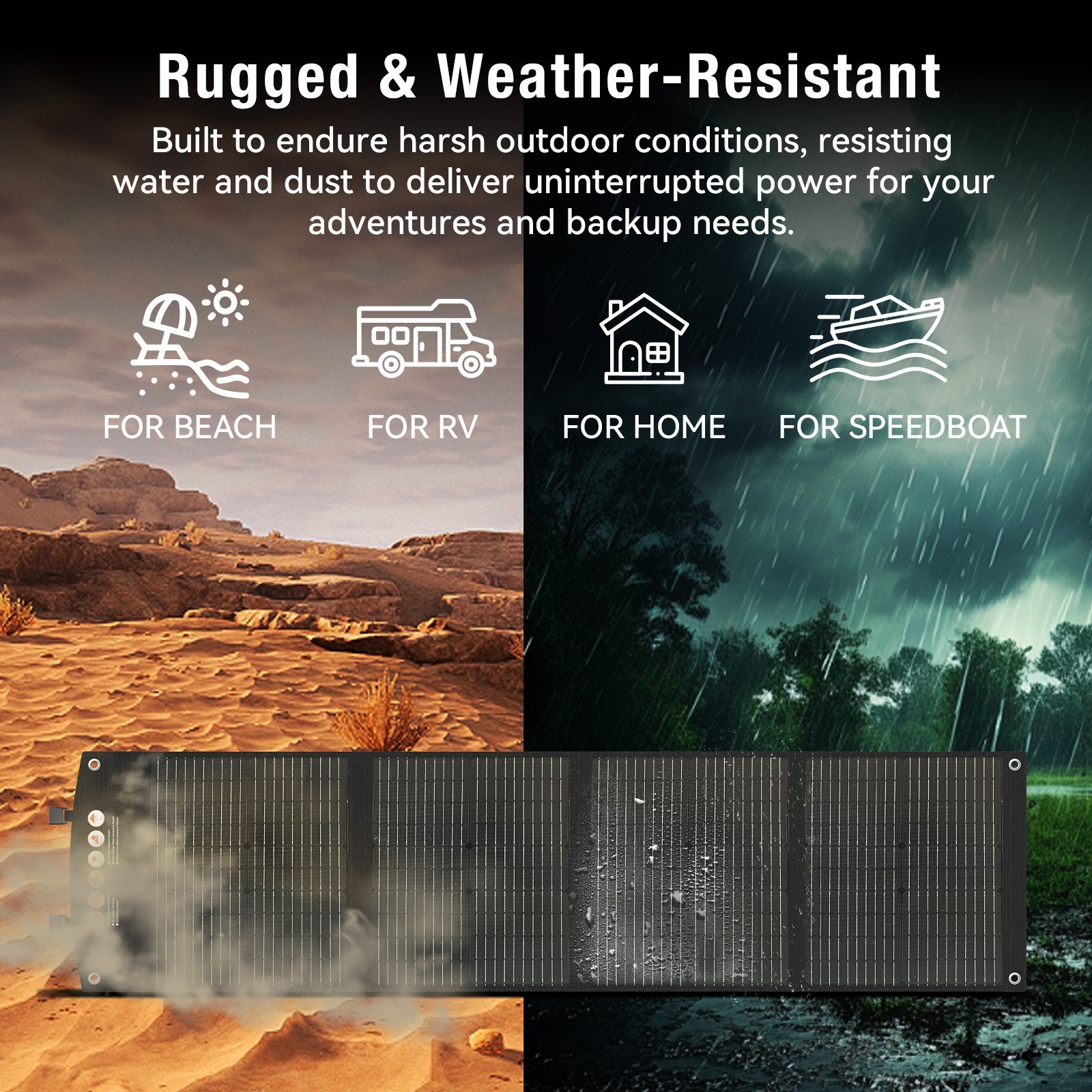 120W Portable Solar Panels for Power Station-Emergency Power Supply for Outdoor