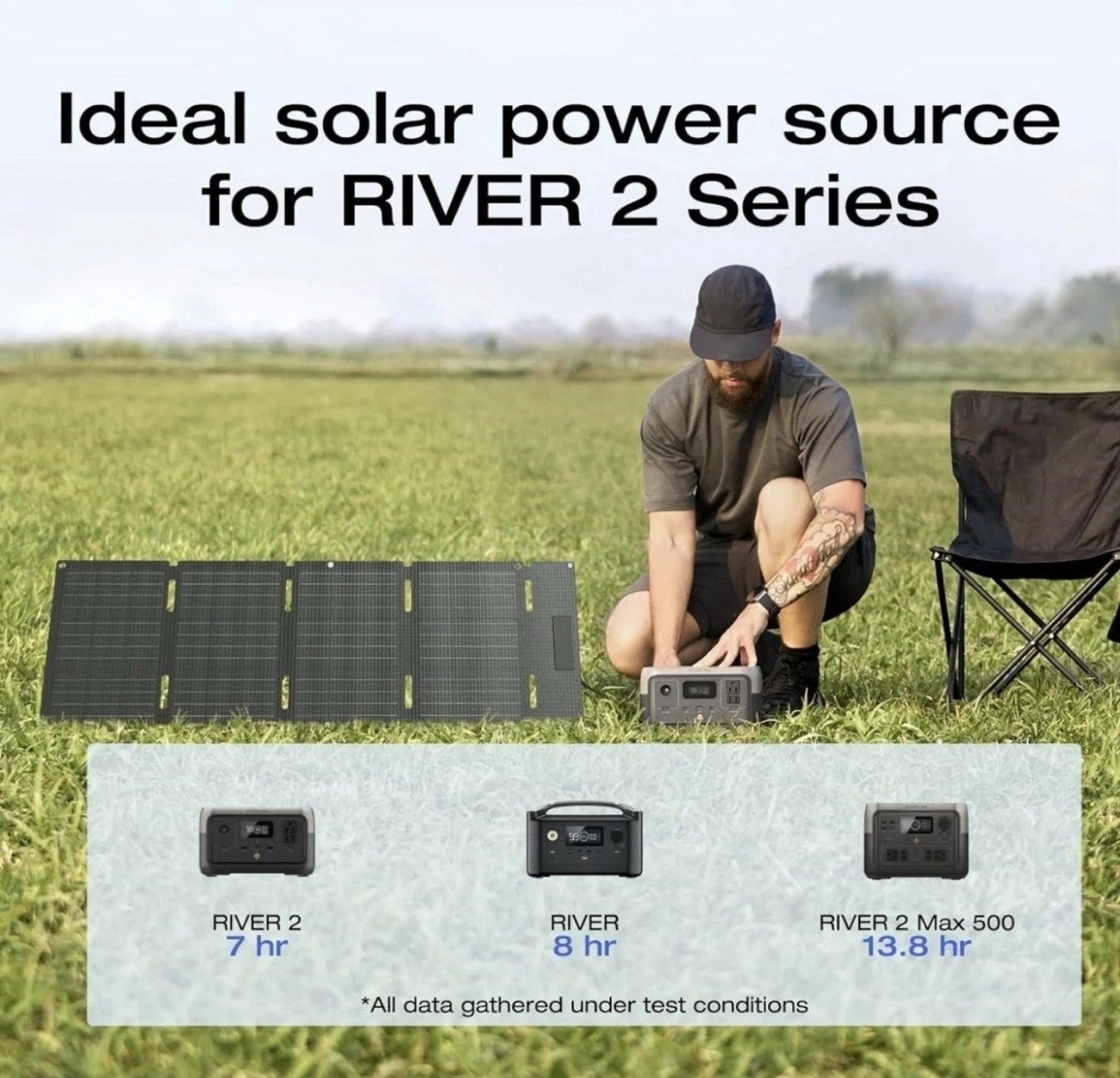 EF ECOFLOW 45W Portable Solar Panel with Type-C, 25% Conversion Efficiency IP68