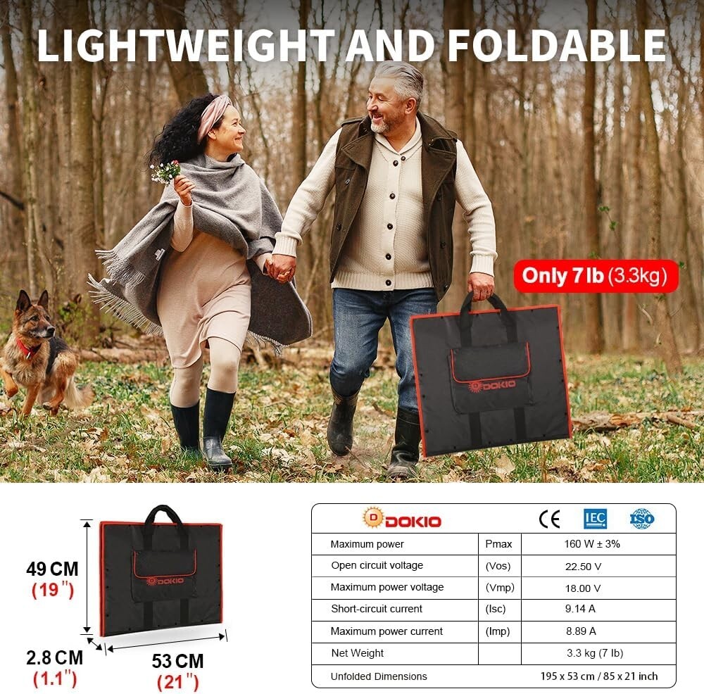 DOKIO 160W 18V Portable Solar Panel Kit ONLY 9Lb