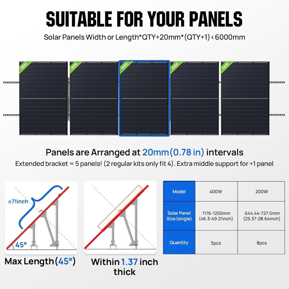 Adjustable Ground Mount Solar Panel Racking System for 5x400W or 6x300W or