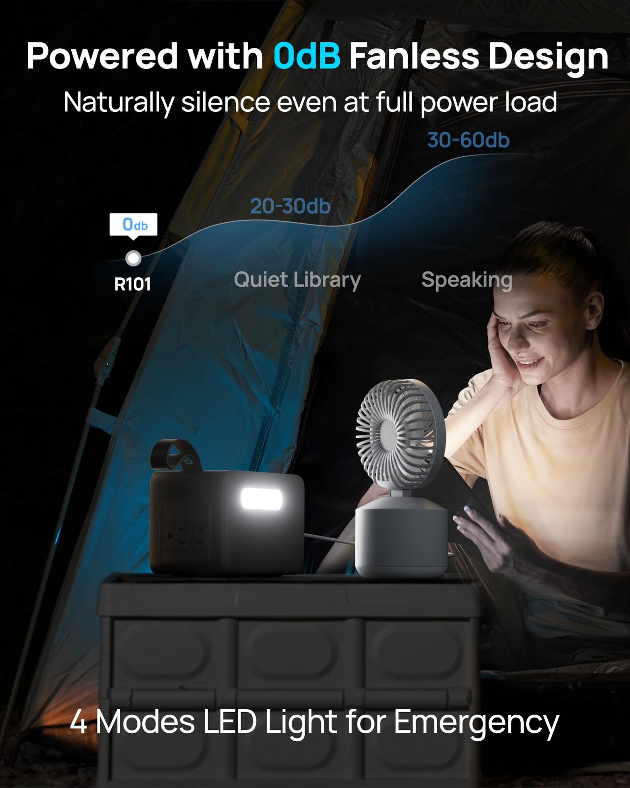 2026 Portable Power Station 89.6Wh LiFePO4 Battery, Solar Power Bank with AC …