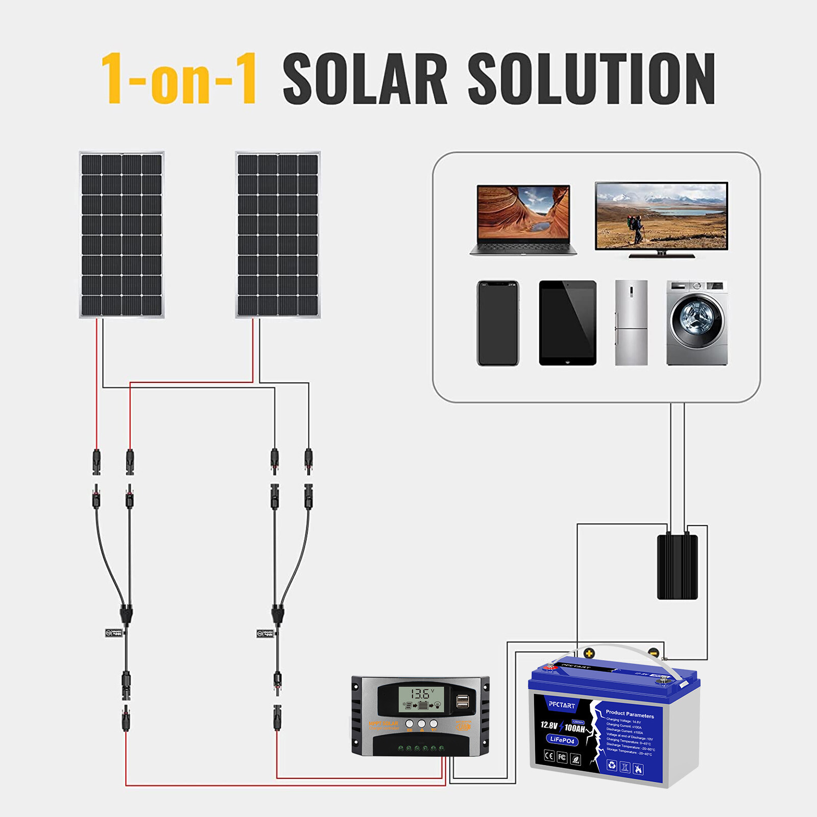 1 Pairs Solar Connectors Y Branch Parallel Adapter Cable 1 to 2 for Solar Panel