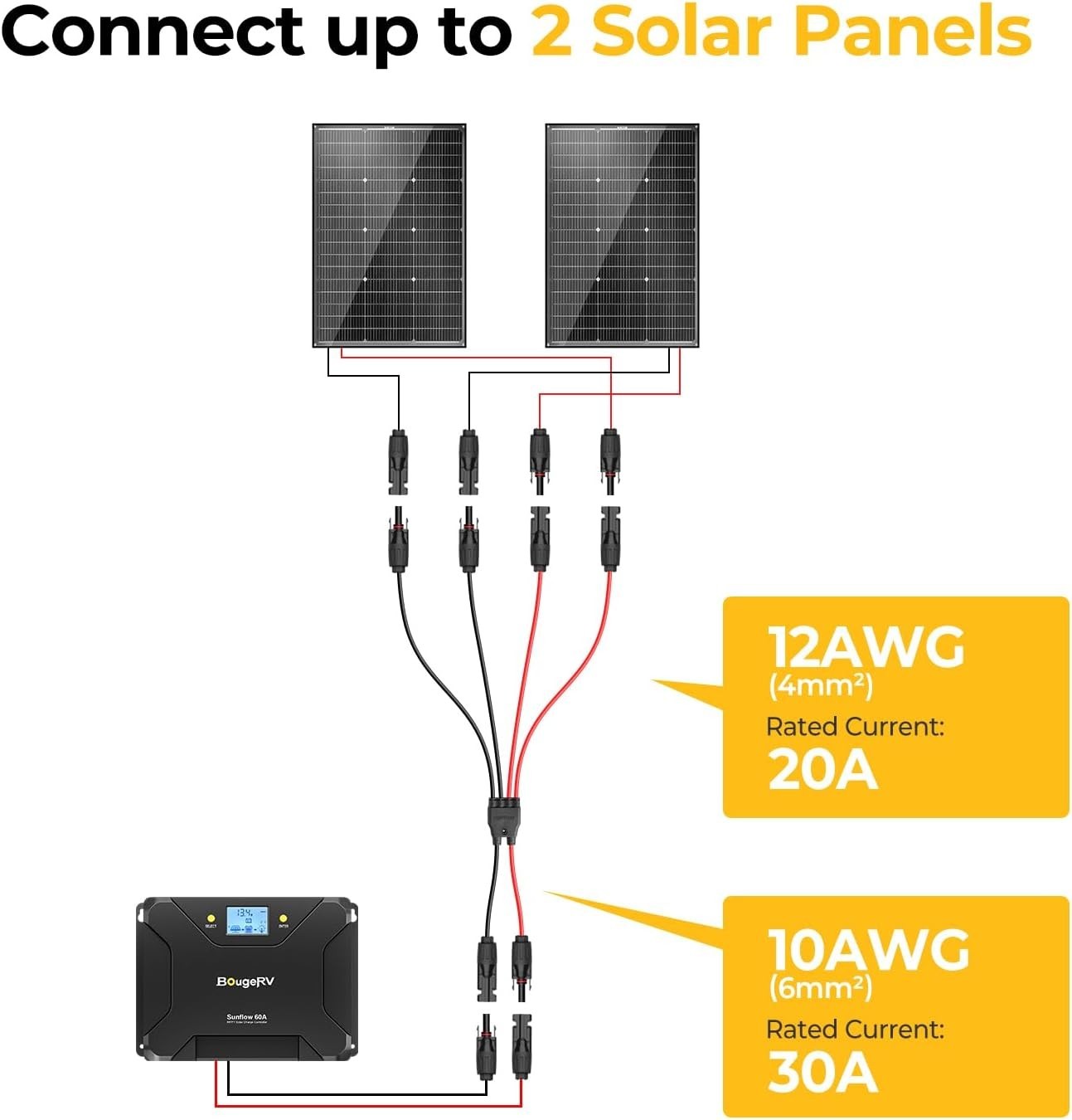 Durable 2 to 4 Y Branch Solar Panel Connectors – Heat Resistant & Easy Setup