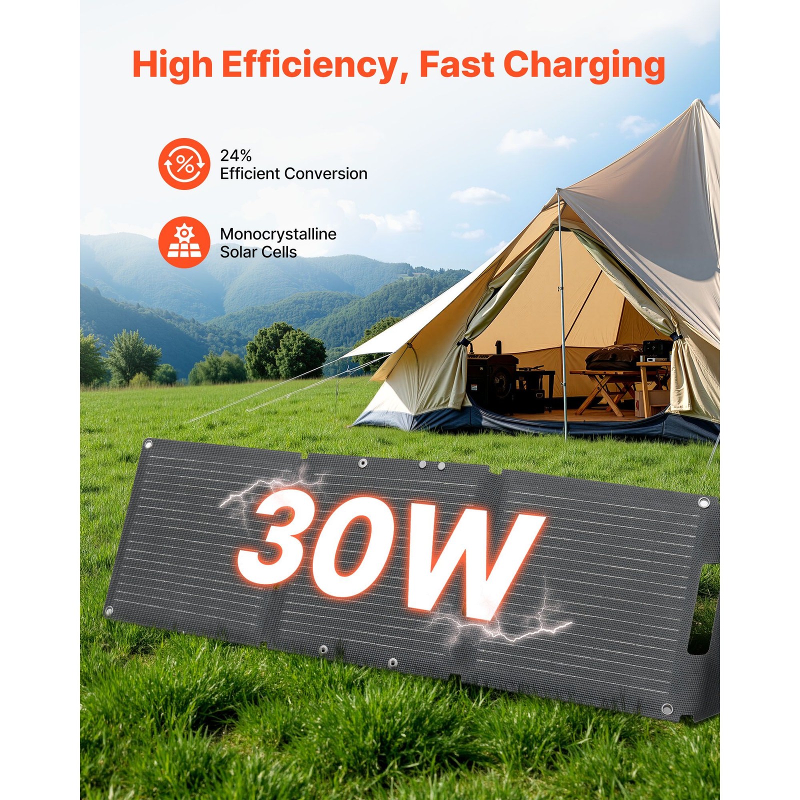 30W Foldable Solar Panel Charger, 24% Efficiency Monocrystalline, USB – A & Type