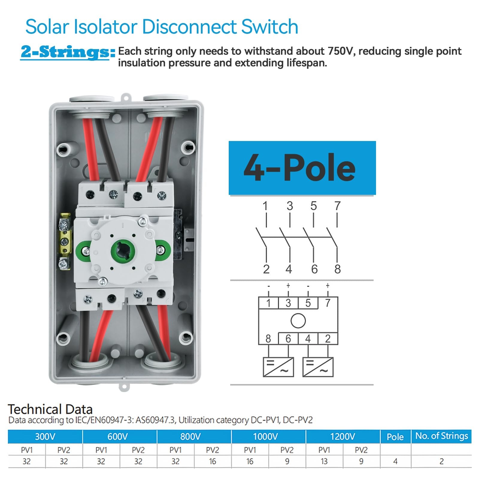 Waterproof IP66 Solar Disconnect Switch 4-Pole Red DC1500V 32Amp Isolator Sol…