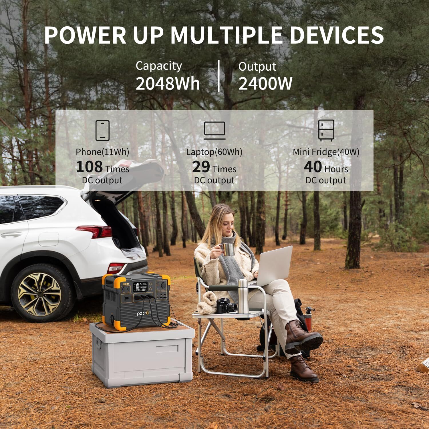 PECRON E2400LFP 2000W 2048Wh Portable Power Station Generator w/200W Solar Panel