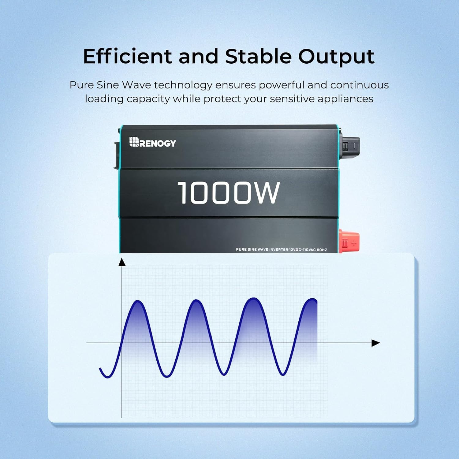 Portable 1000W Off-Grid Inverter – 12V to 120V AC Power with Safety Features