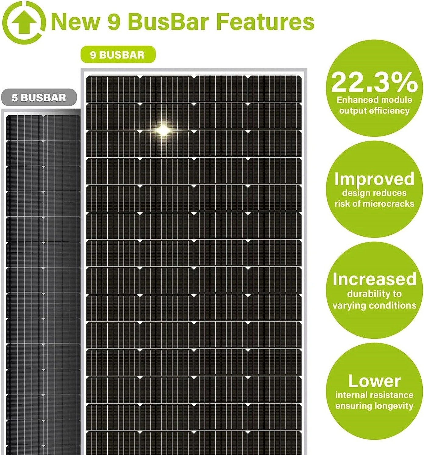Paneles solares para casas campamentos panel solar 100 Watts 12 Volts