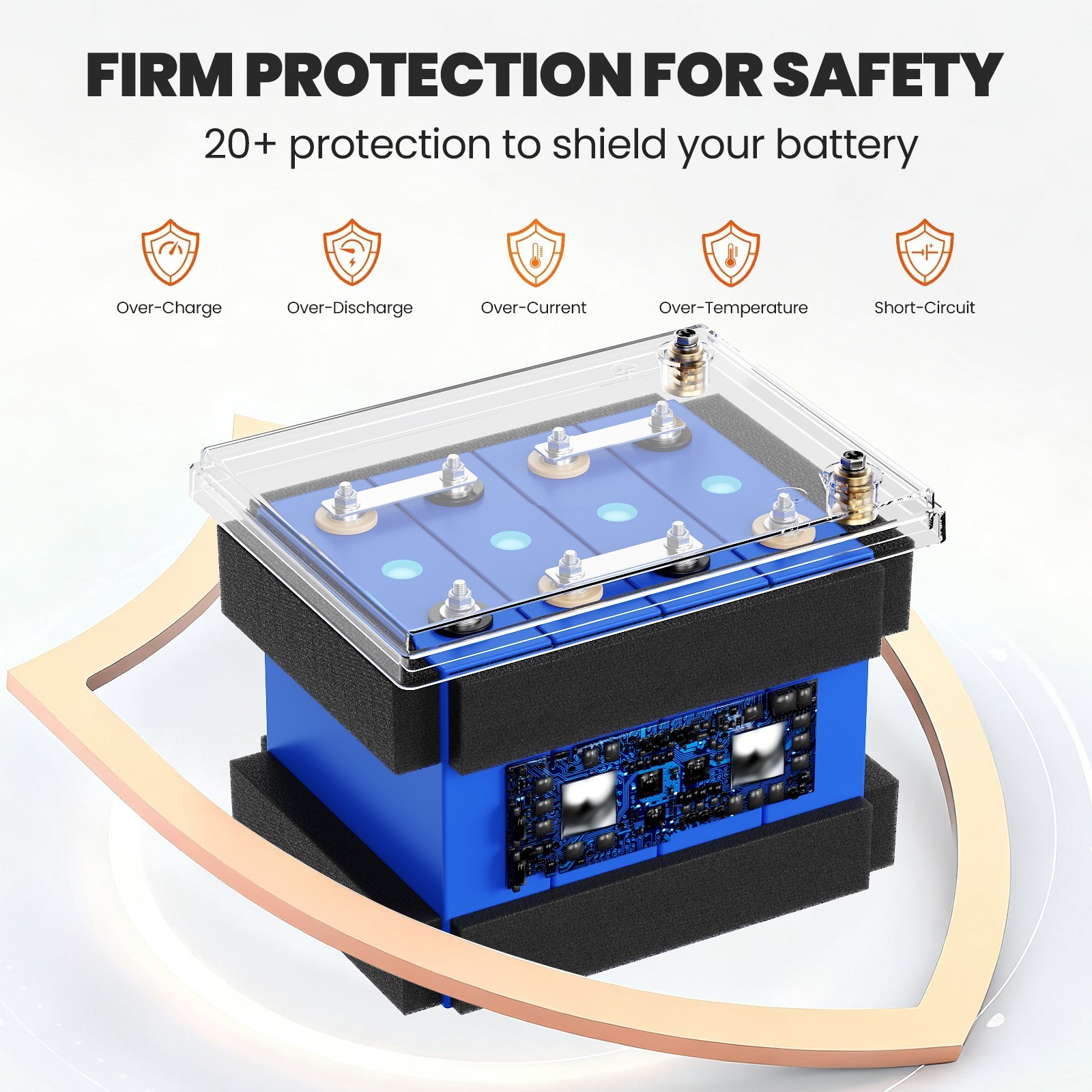 12V/24V 100AH 300AH LiFePO4 Battery for RV Marine Solar Home Energy Wohnmobil