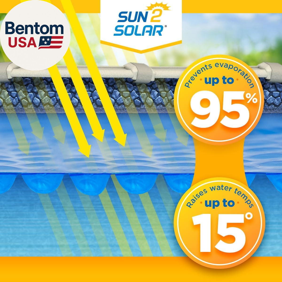 Blue 16 Ft X 32 Ft Rectangle Solar Cover | 1200 Series | Heat Retaining Blanket