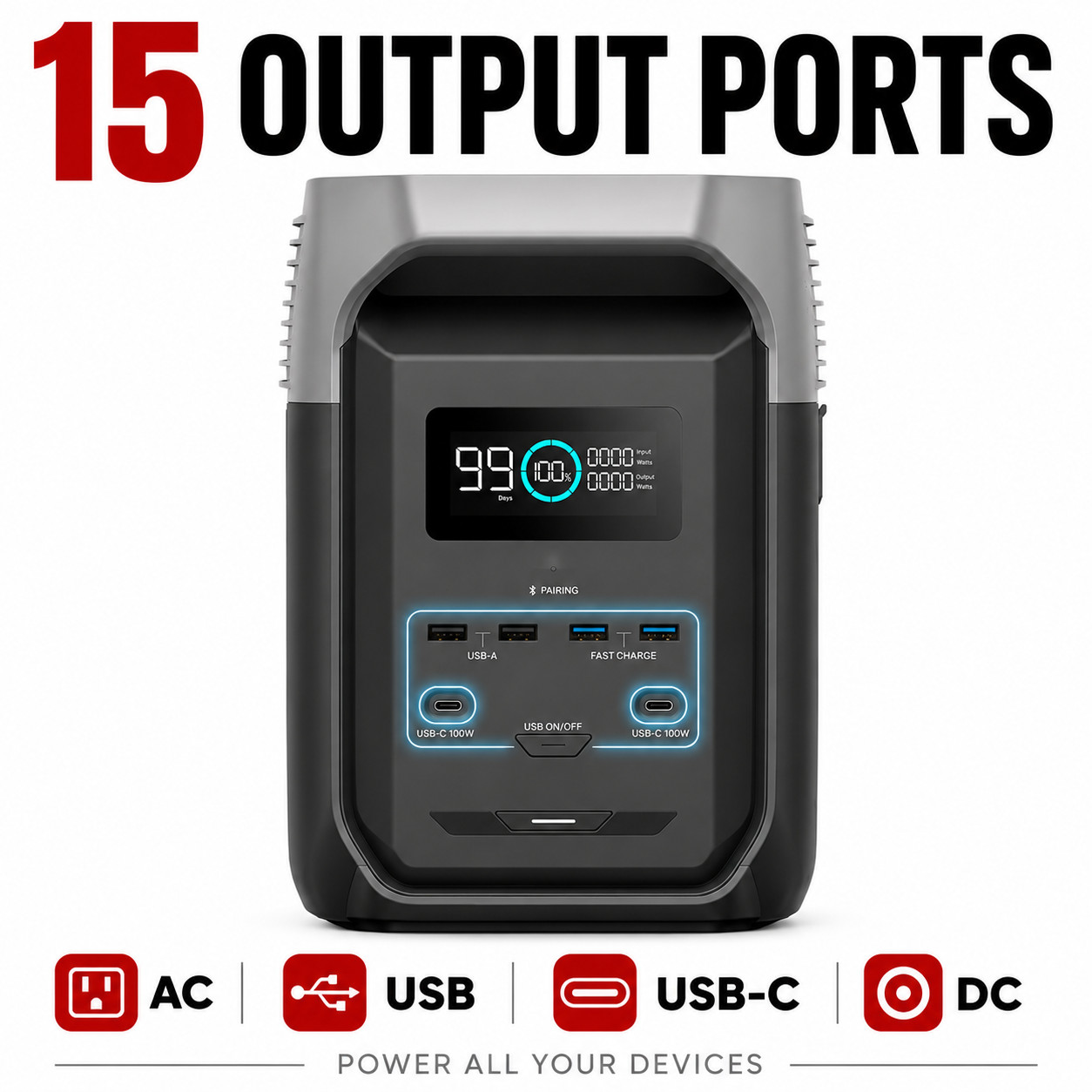 EcoFlow DELTA 3 1500 1536Wh 1800W Portable Power Station 15 Outlets Solar