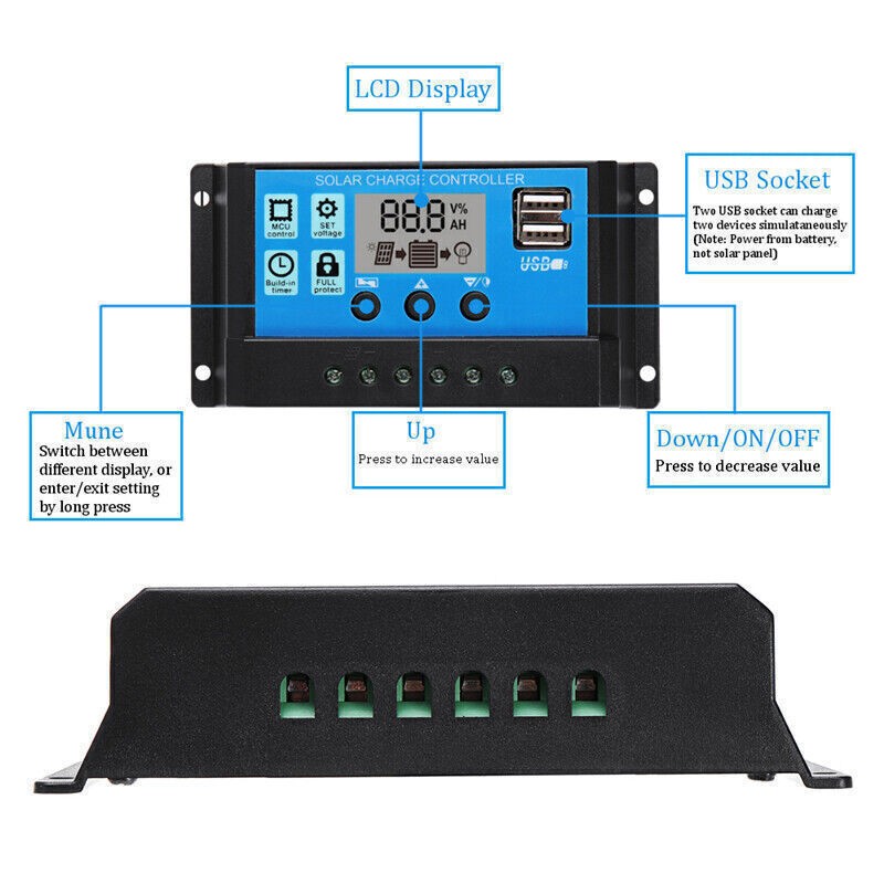 50W Solar Panel Kit 18V Battery 100A Charger Controller FIT For Car RV Caravan