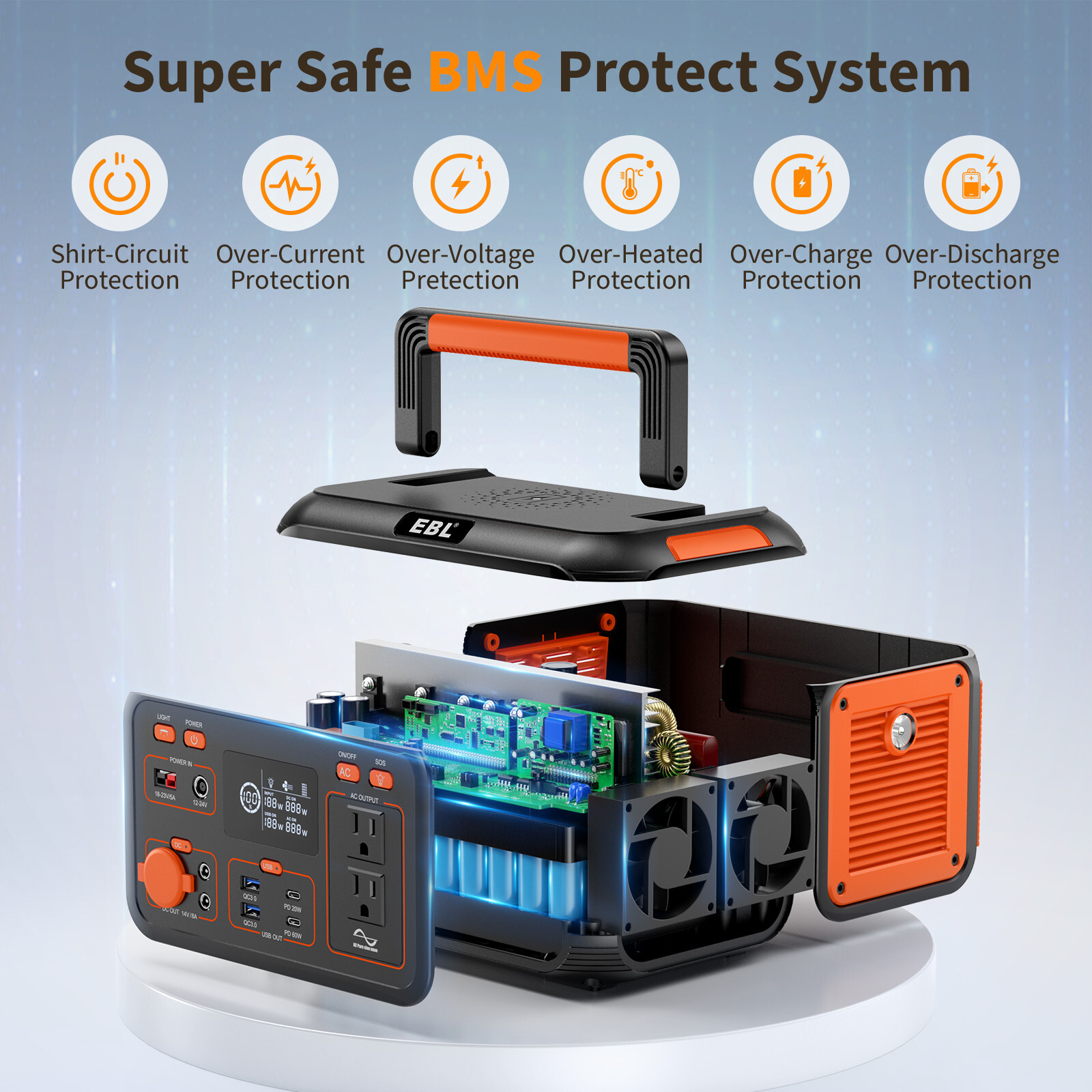Peak 1000W Power Station ,500W 444Wh Portable Solar Generator Battery Camping