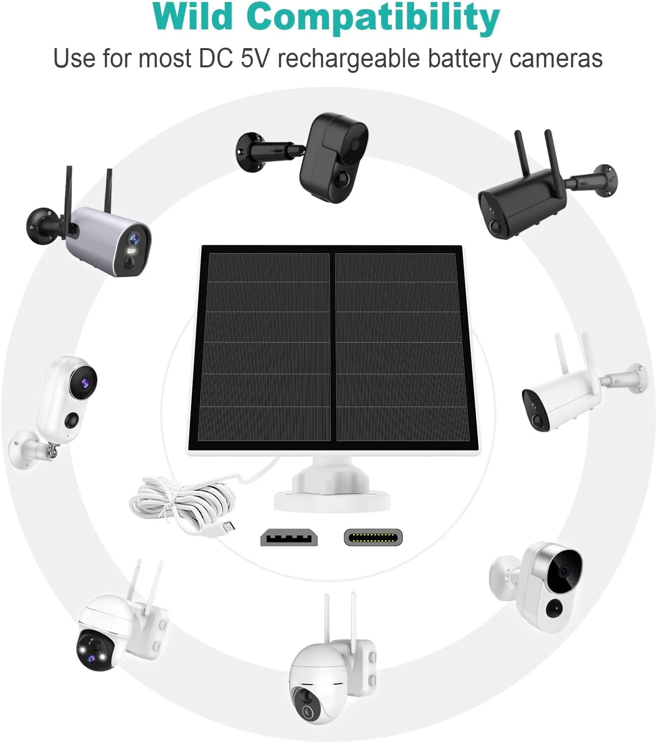5W Solar Panel for Security Camera, USB Solar Panel for DC 5V Outdoor Rechargeab
