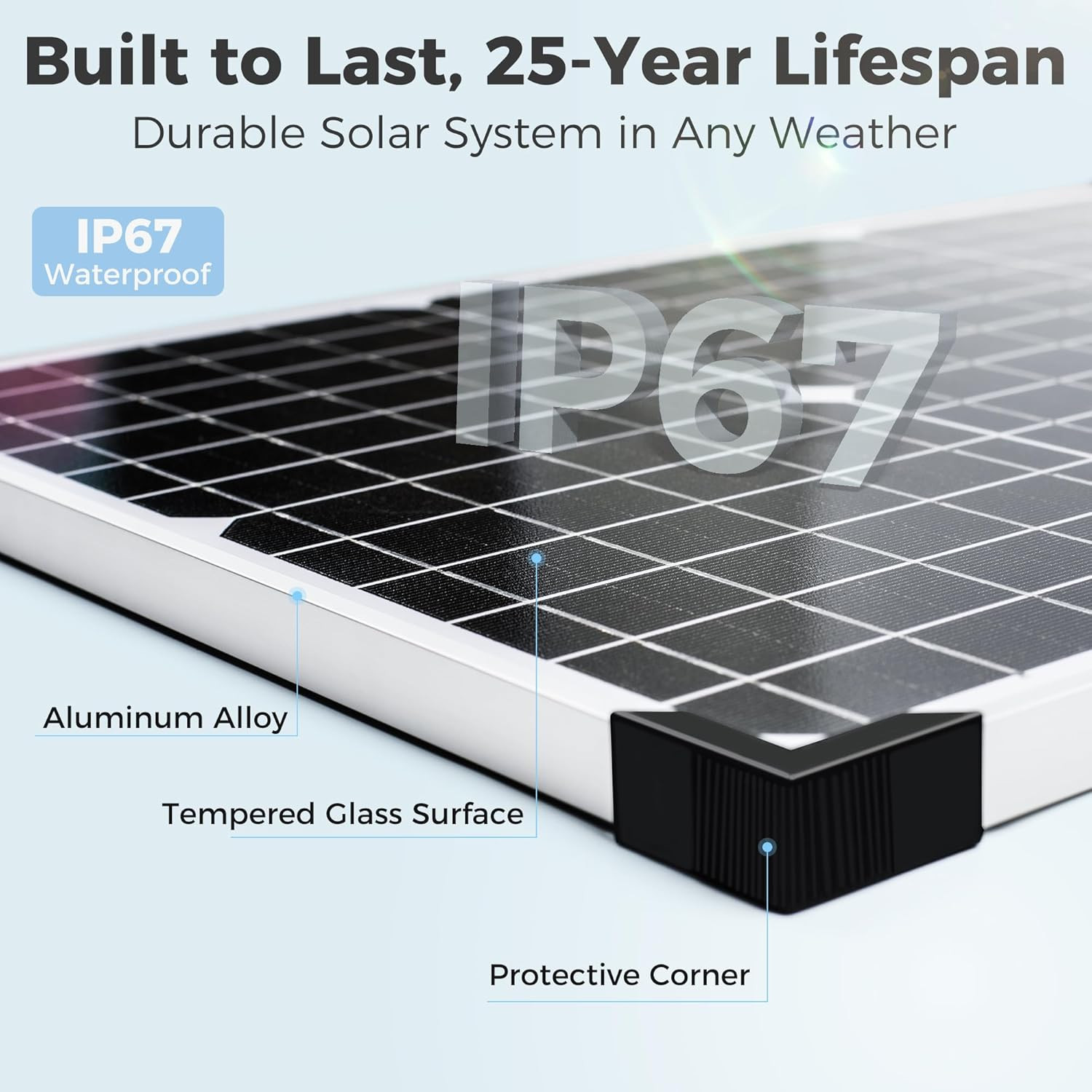 30W 12V Solar Panel Kit with MPPT Controller for RV, Boat, Motorcycle