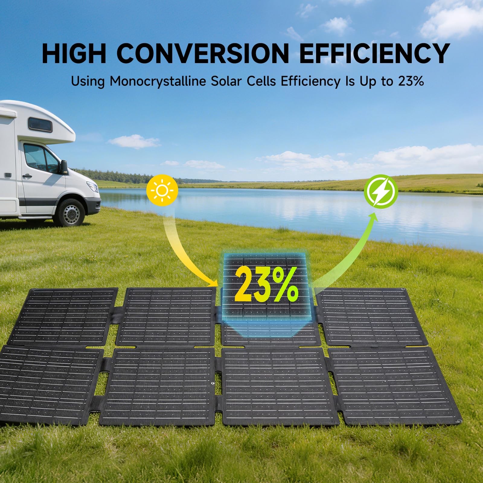 ALLPOWERS SE160 160W Portable Foldable Solar Panel Charger USB Charger for Trip