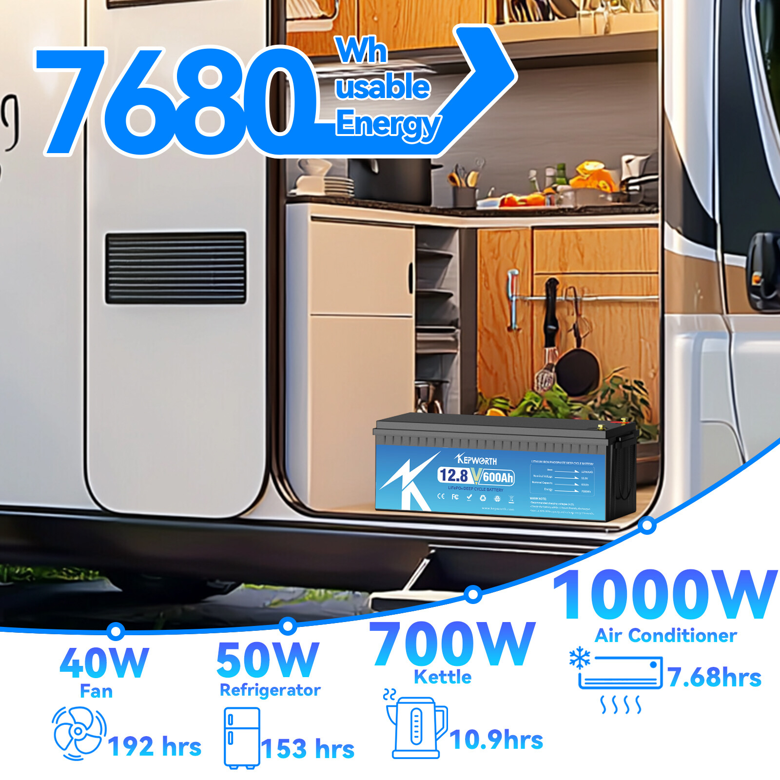 12V 600AH LiFePO4 Lithium Battery 200A BMS 15000+cycles RV Solar Panel Off-grid