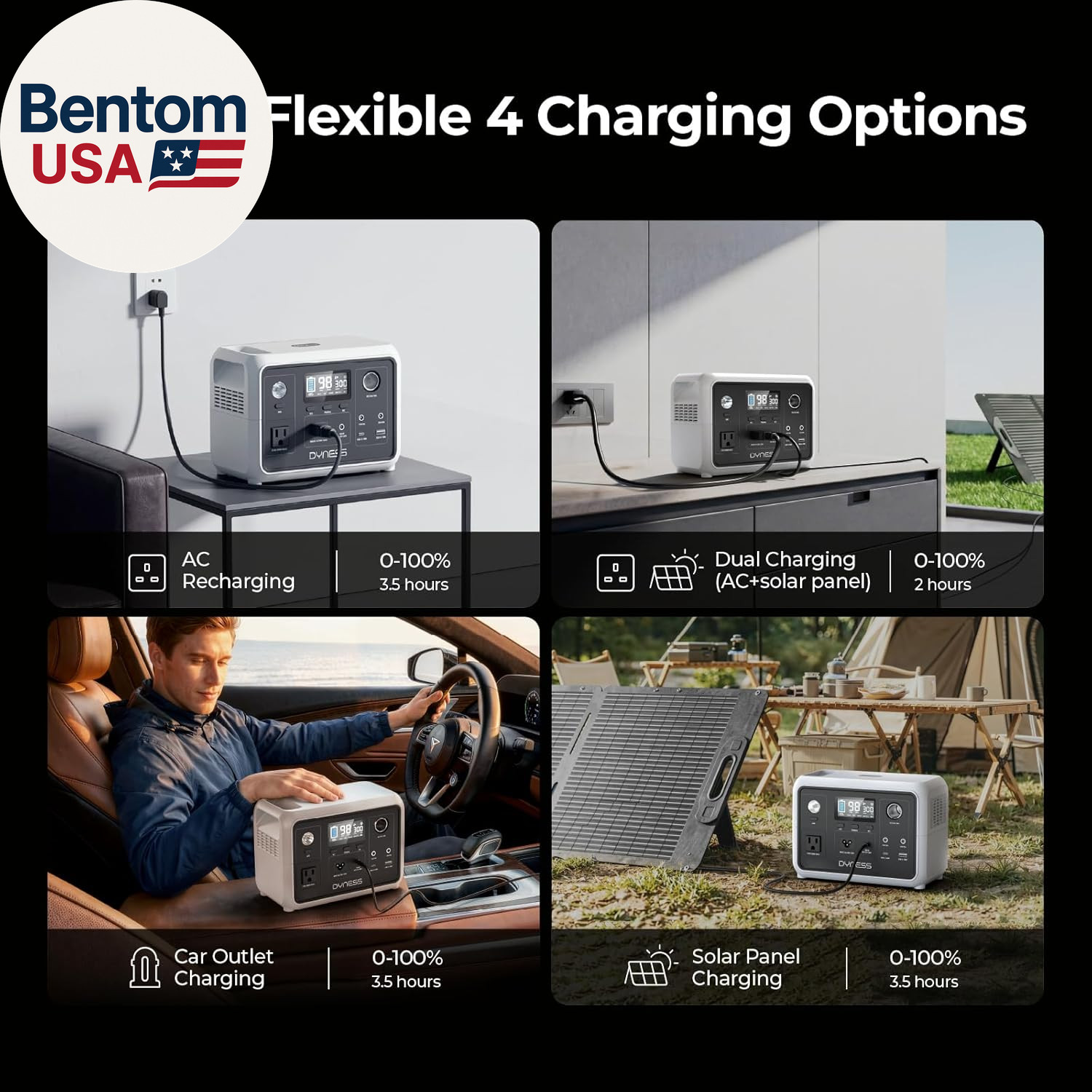 Portable Power Station 300W, 256Wh Solar Generator with 110V Pure Sine Wave AC O