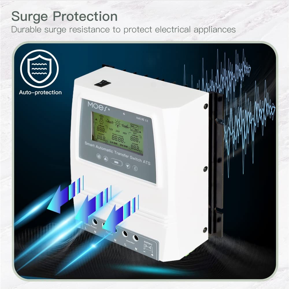 MOES Smart Automatic Transfer Switch for Off Grid Solar Wind System, Dual Pow…