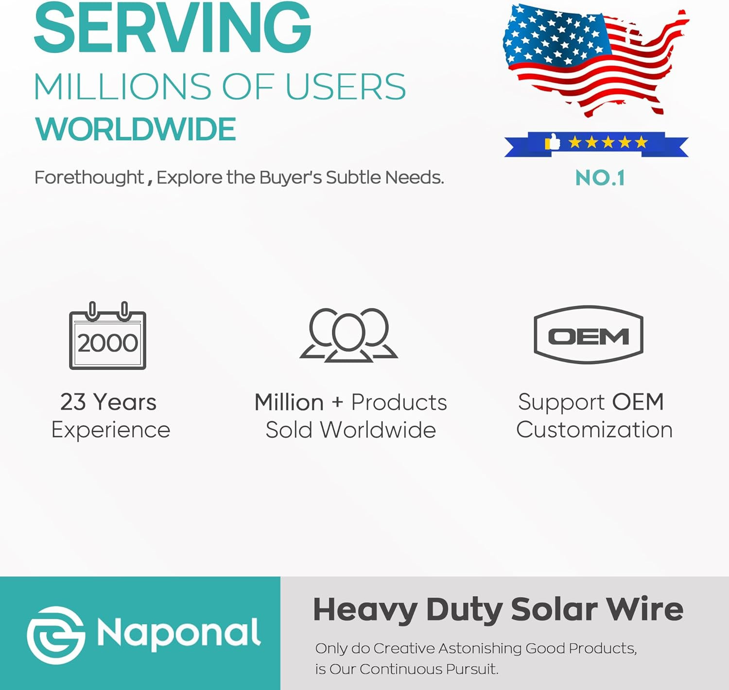 12Awg-25Ft Advanced Solar to XT60 Charging Cable,Redesign Solar Panel Connector