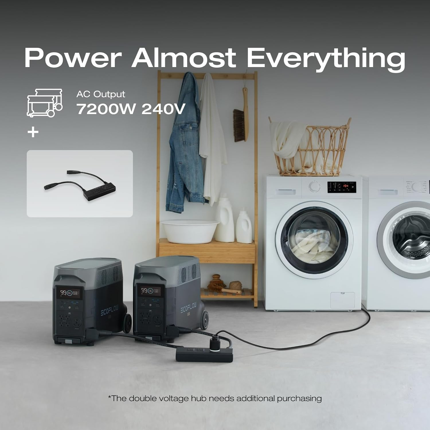 Portable Power Station 3600Wh DELTA Pro, 120V AC Outlets X 5, 3600W, 2.7H Fast C
