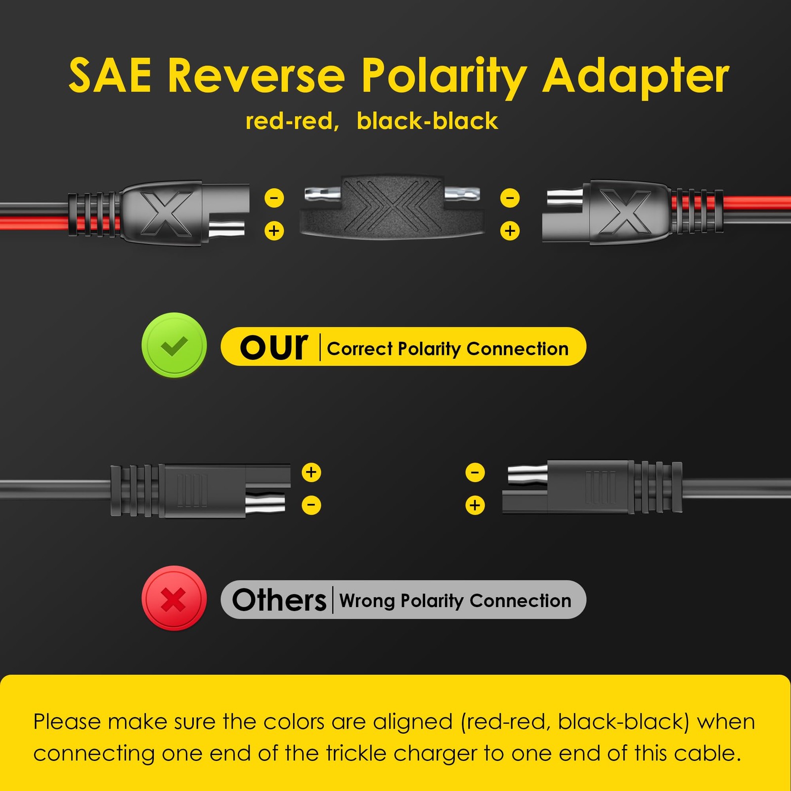 SAE to SAE Extension Cable: 16 AWG 30 FT Pure Copper Cord – Waterproof Quick …