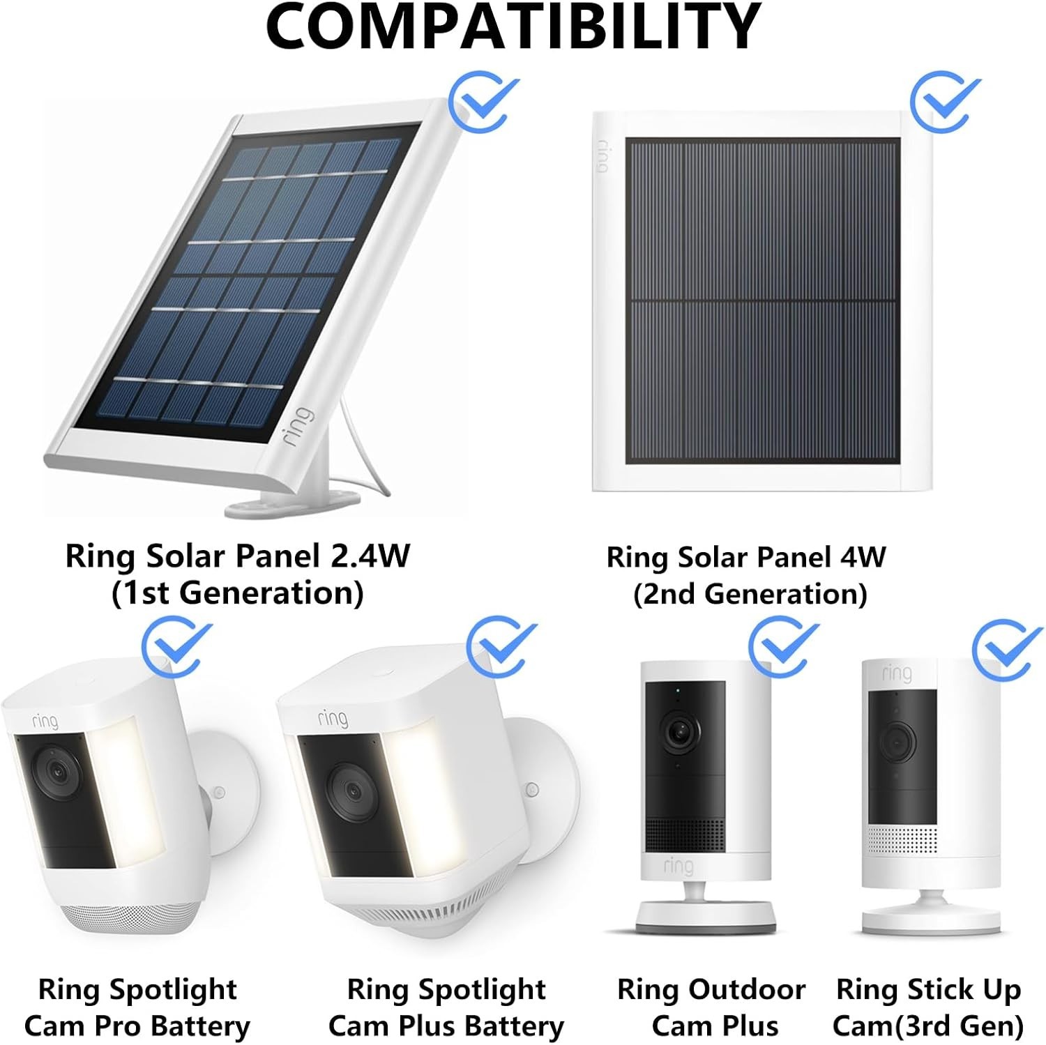 Sturdy Aluminum Wall Mount for Solar Panel & Spotlight Cam – Adjustable Design