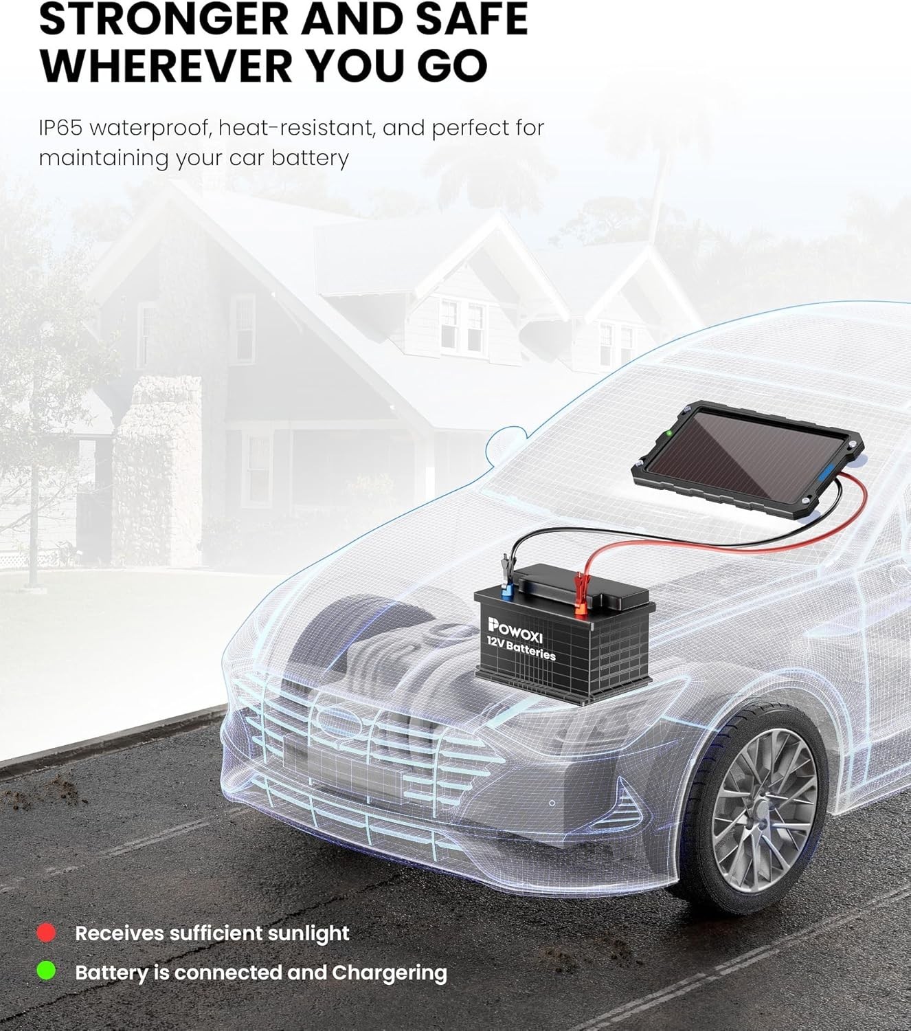Advanced Intelligent 3.3W Solar Battery Charger – Waterproof & Durable Design