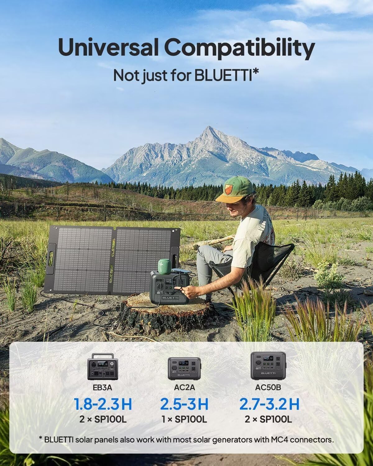 BLUETTI 100W Portable Foldable Solar Panel