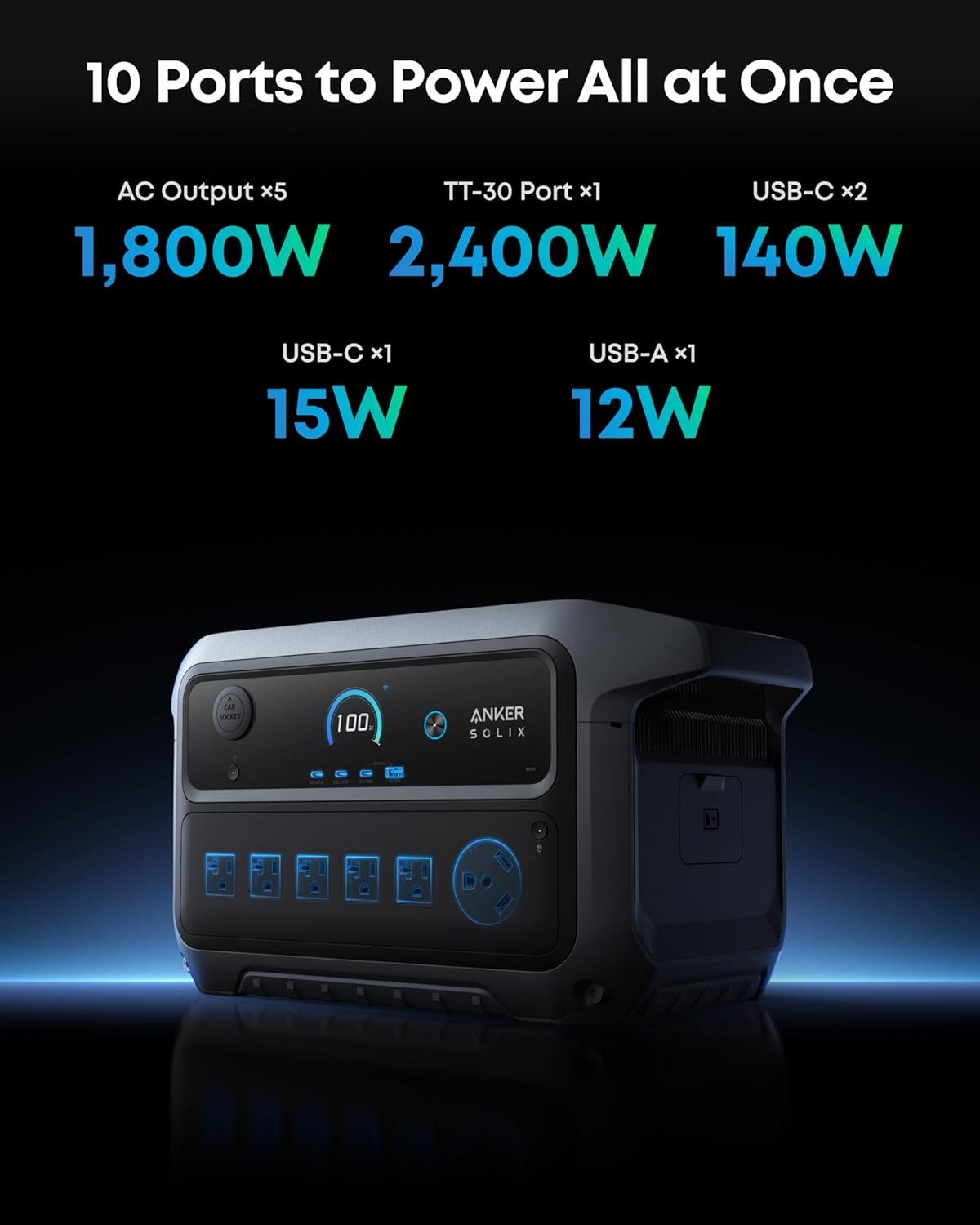 SOLIX C2000 Gen 2 Portable Power Station, 2,400W (Peak 4,000W) Solar Generator,