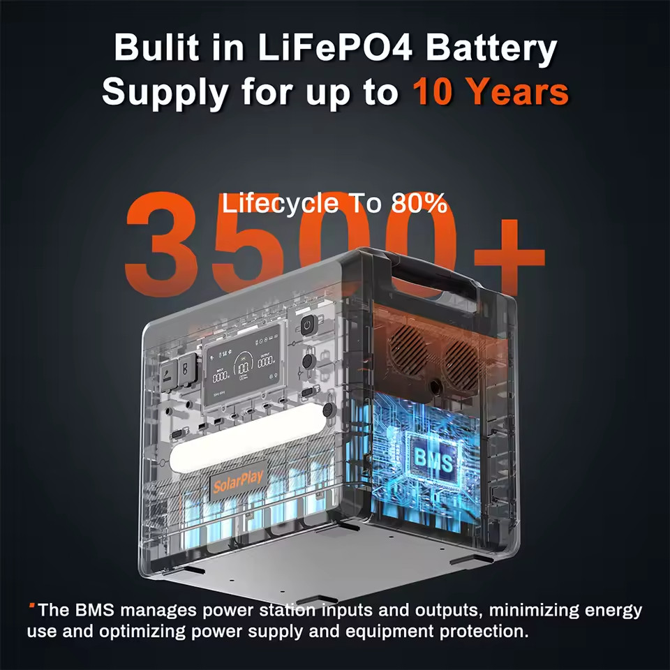 Solar Generator 2500W 2300Wh Portable Power Station for Home Backup RV Camping