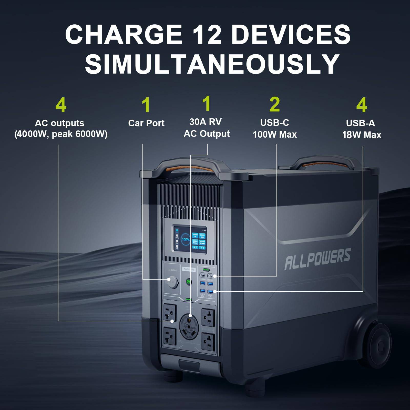 ALLPOWERS Portable Power Station Solar Generator Outdoor Camping LiFePO4 -Series