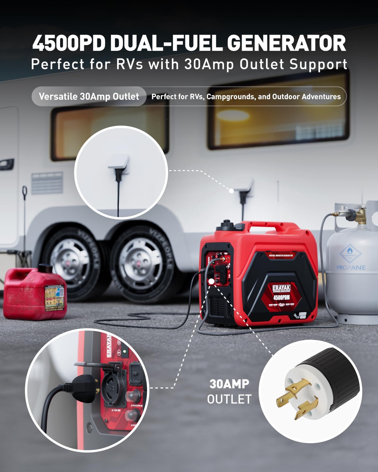 4500W Dual-Fuel Portable Inverter Generator for Home Use Camping Outdoor 30A RV
