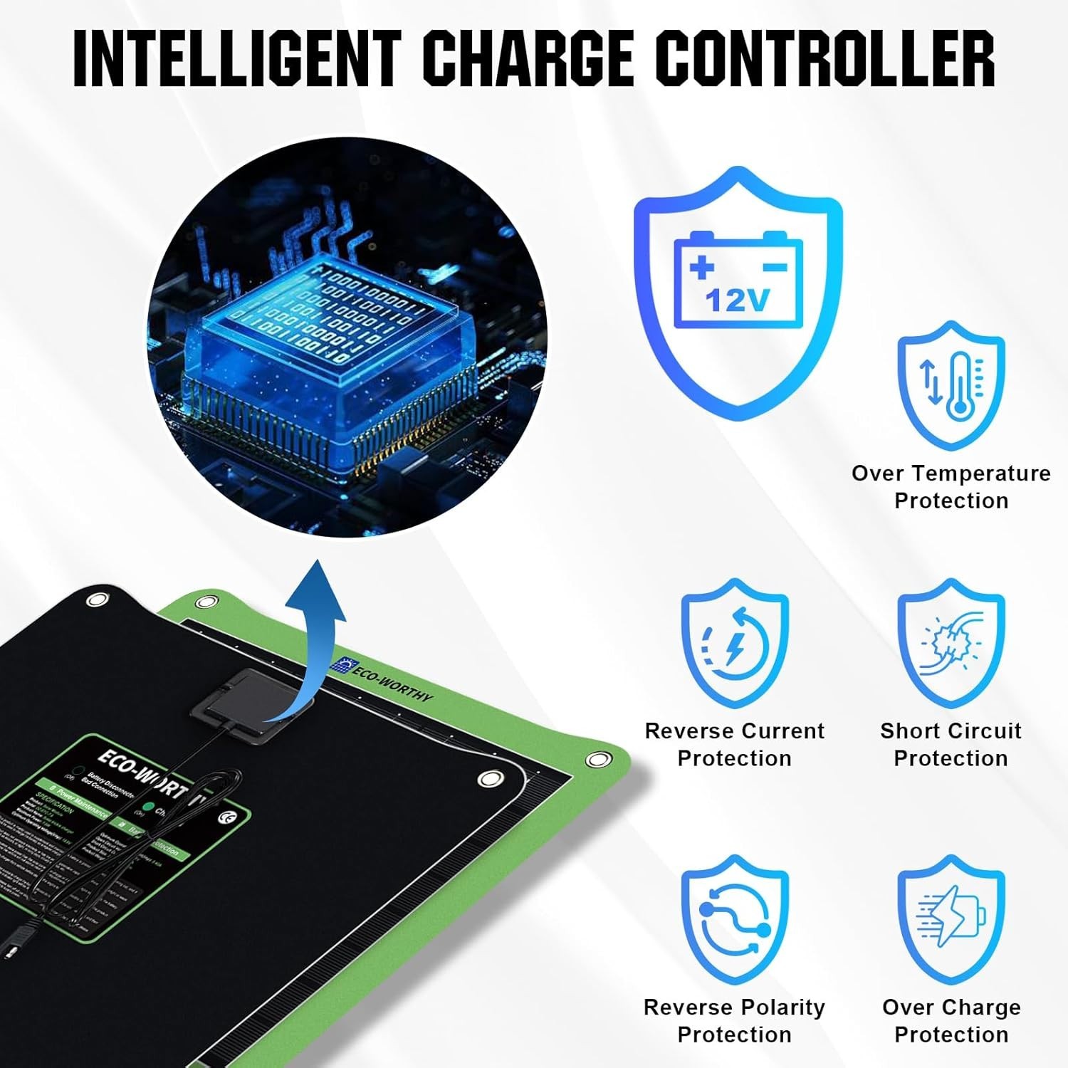 7.5W Waterproof Solar Car Battery Charger – Dual Charging Modes for All Vehicles