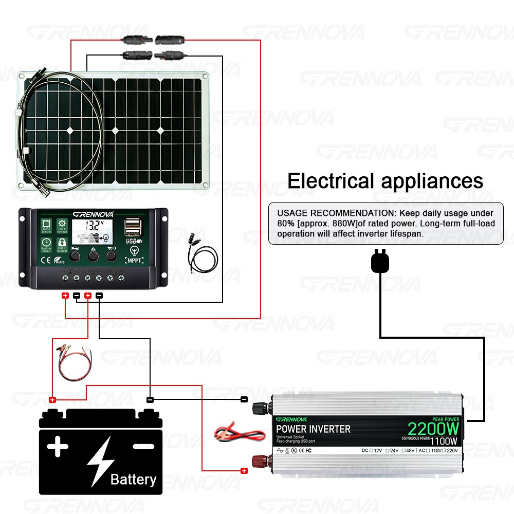 2200W Real Power Off-Grid Solar System Complete Kit 80W Panel Real Capacity Inve